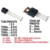 NPN .2A 60V .625W T092 