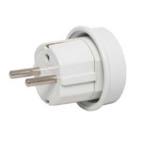 Powertran Australia NZ to Europe Bali Travel Power Adapter