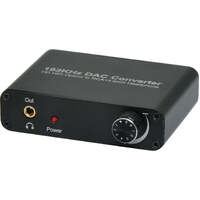 Dynalink 5.1CH Digital Audio Converter Headphone Port Output Audio Decoder Chip