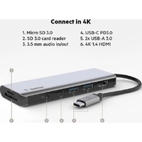 Belkin Connect USB-C 7-in-1 Multiport Hub Adapter - Space Grey (AVC009btSGY), 100W PD, 5 Gbps, 1x 4K HDMI, 2x USB-A, 1x USB-C, 1x SD, 1x 3.5mm,2 Years