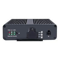 FALCON BVA17 360° Surround View DVR Vehicle Camera System