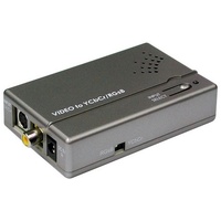 Cypress CV/SV to YCbCr-RGB Format Converter Composite Video and S-Video Input