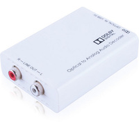 Cypress SPDIF to Analogue Audio Decoder with Dolby Digital 5.1 to Stereo DAC