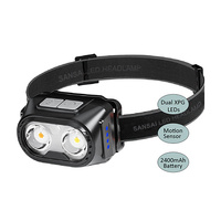 Sansai GL-H485E Dual XPG LED Rechargeable Head Lamp with Motion Sensor 2400mAh