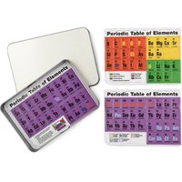Heebie Jeebies Modern Periodic Table Magnets