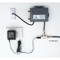 Happy Wanderer Masthead Amplifier Booster for TV with Power Pack