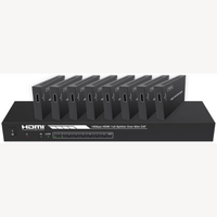 Prolink HDMI Extender 1x8 Over CAT6 4K60 35m IR PoC Audio Extraction 18Gbps
