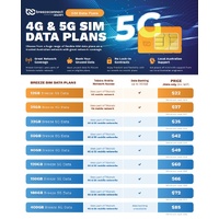 Breeze Connect  Data Sim, Order through Dealershop and Activate with Breeze Connect