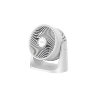 Circulation Fan