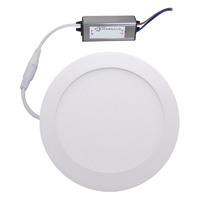 ENSA 12W Round LED Panel Light (3000K)