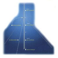 Telescopic Aluminium Antenna Mast 1.6m to 4.5m for Caravan Camping 