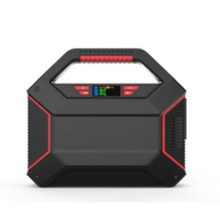 Powerhouse Portable MPPT Solar Power Generator 100W 