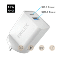 Sansai PD Wall Charger + QC3.0 Protect device while charging