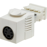 Pro,2 S-Video Keystone Insert S-Video socket to IDC Terminal