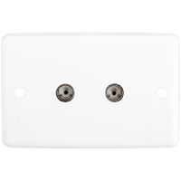 TV & fm TwinTV Wall Plate
