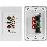 Pro.2 PRO1247DSWP Wall Plate Reveiver for PRO1247D Include IR Target Clipsal