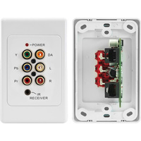pro2 Wall Plate reveiver for PRO1247D INC IR Target Clipsal