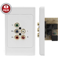 Pro.2PRO1276WP Component Sterio Over CAT5 suit Clipsal