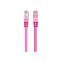 1mtr 40GbE Cat 8 S/FTP Shielded Patch Cable LSZH - Pink