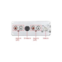 Panasonic BNC Composite & S-Video Board to suit Commercial Plasma Displays