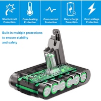 Battery for Dyson V6, DC59 & DC58 vacuum cleaners