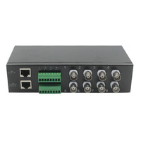 Securview 8 Channel Passive HDCVI/HDTVI Analogue Balun Surge Protection