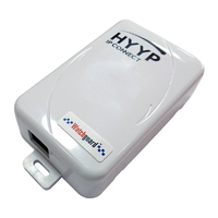 Watchguard IP/ WiFi Home App Controller Module for WGAP864