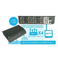 AV Switch Box With Auto Select CV SV  YUV