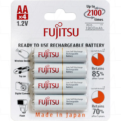Product main image