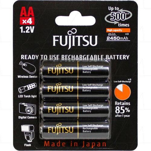 Product main image
